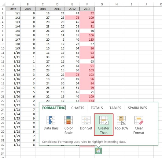 quick analysis greater than