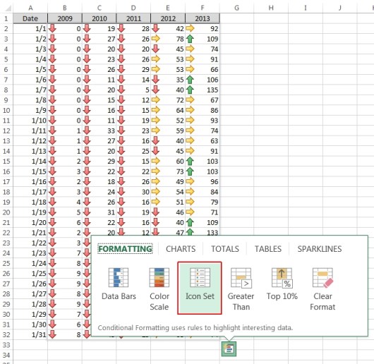 quick analysis icon set