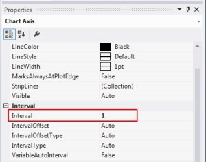 ssrs set interval value
